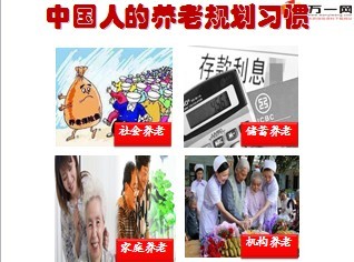 2014养老说明会国寿鑫尊保63页.ppt
