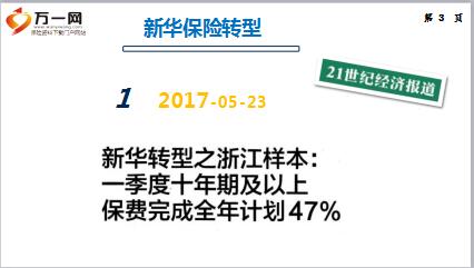 媒体看新华一周新闻回顾5月22日至26日32页.ppt