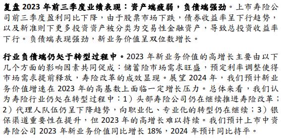 2024年展望负债端仍处转型过程中资产端有望改善19页.pdf