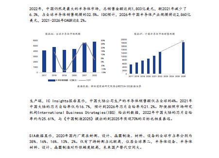中国国民财富发展白皮书行业结构变迁与私人财富创造逻辑64页.pdf
