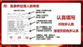 新春喜乐会操作流程保险代理人项目讲解逻辑30页.pptx