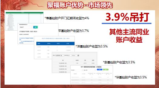 泰康人寿尊享世家2023聚福强化客户画像销售流程38页.pptx