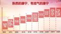 2023国寿康宁相伴产品形态亮点逻辑组合方案46页.pptx