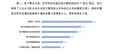 2023Q3中国保险业运行10页.pdf