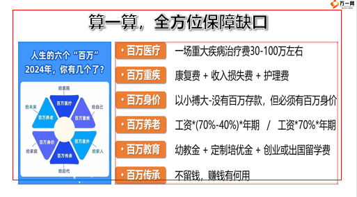 2024行业过去与未来新华人寿3.0荣耀鑫享产品再宣传21页.pptx