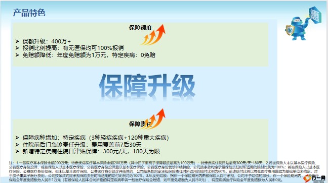 天安人寿惠医保易享版医疗保险产品特色责任解析两核政策26页.pptx